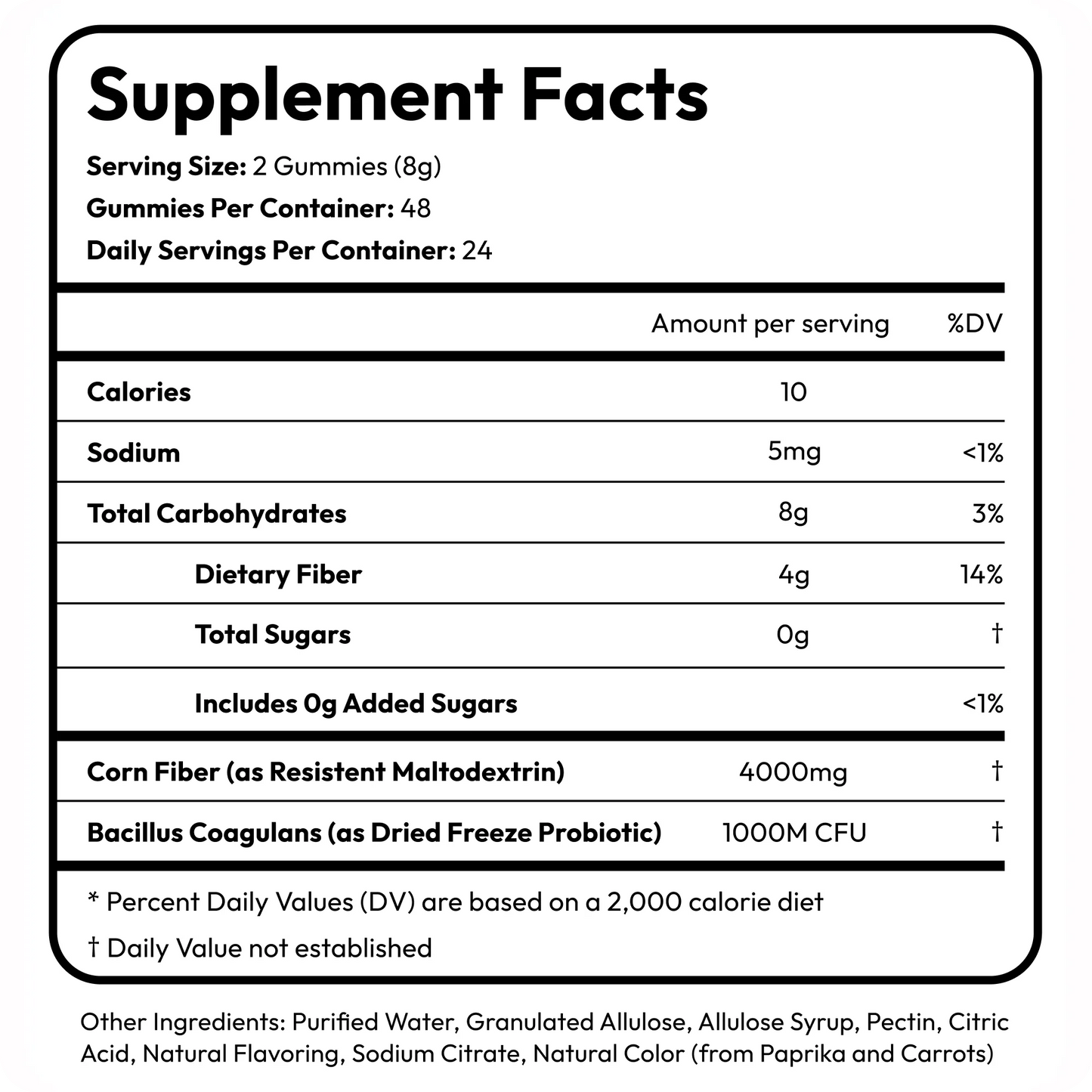 Peachy Clean™ Sugar-Free Pre+Probiotic Fiber Gummies