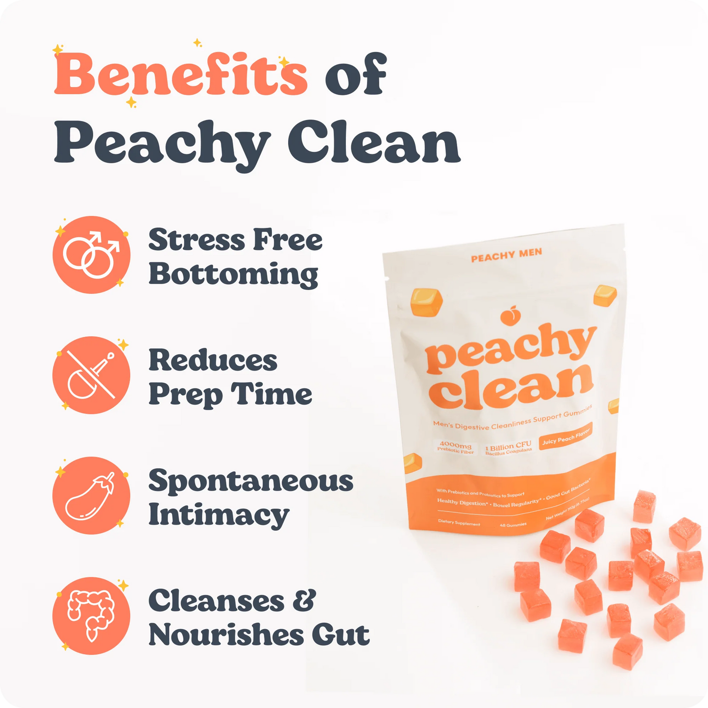 Peachy Clean™ Sugar-Free Pre+Probiotic Fiber Gummies