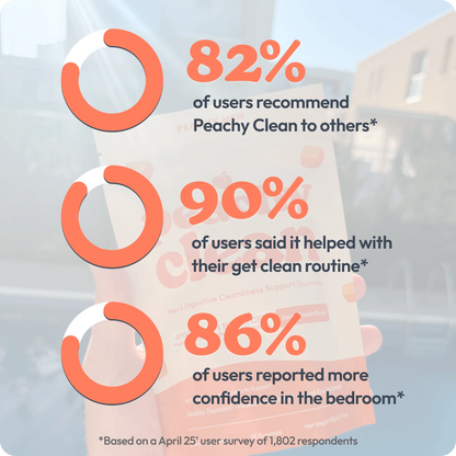 Peachy Clean™ Sugar-Free Pre+Probiotic Fiber Gummies