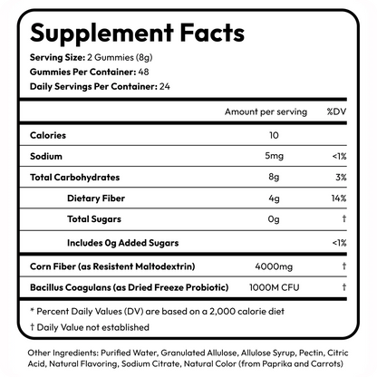 Peachy Clean™ Sugar-Free Pre+Probiotic Fiber Gummies