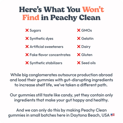 Peachy Clean™ Sugar-Free Pre+Probiotic Fiber Gummies